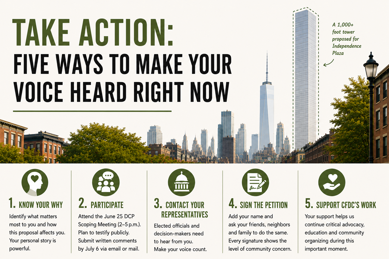 Before the June 25 Scoping Meeting: What Residents Can Do